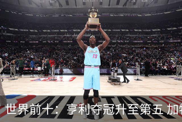 世界前十：亨利夺冠升至第五 加特拉普跌出前十